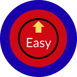 Easy Button 250-2